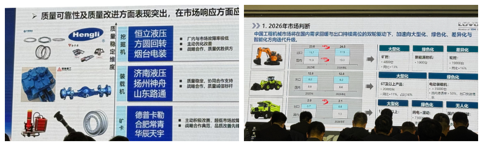 Shandong Lutong удостоен звания «Выдающийся поставщик» от Shantui и Lovol Shandong Lutong удостоен звания «Выдающийся поставщик» от Shantui и Lovol